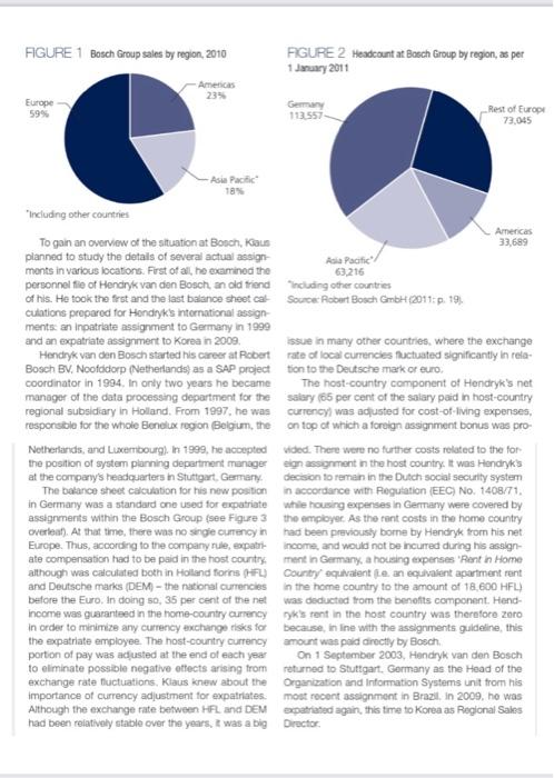 Solved CASE 6 EXPATRIATE COMPENSATION AT ROBERT BOSCH GMBH