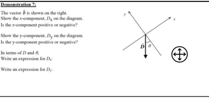 Solved Demonstration 7: The vector D is shown on the right. | Chegg.com