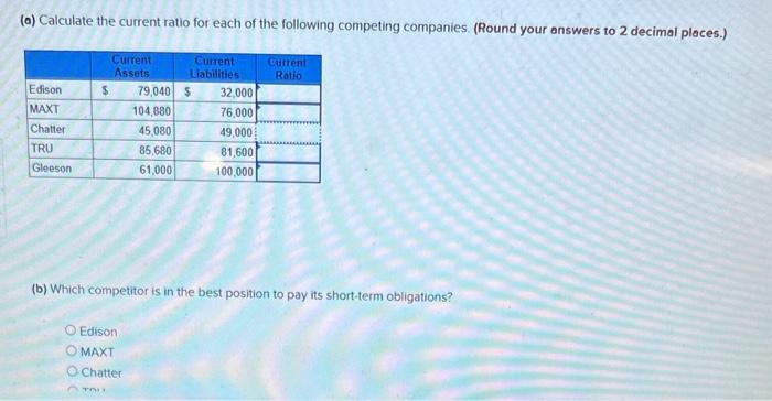 Solved (a) Calculate The Current Ratio For Each Of The | Chegg.com