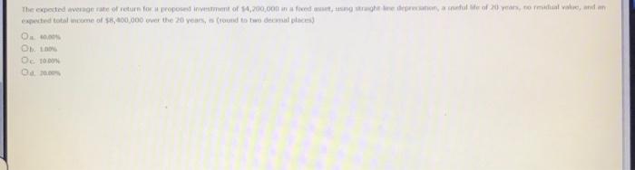 Solved The expected average rate of return for a proposed | Chegg.com