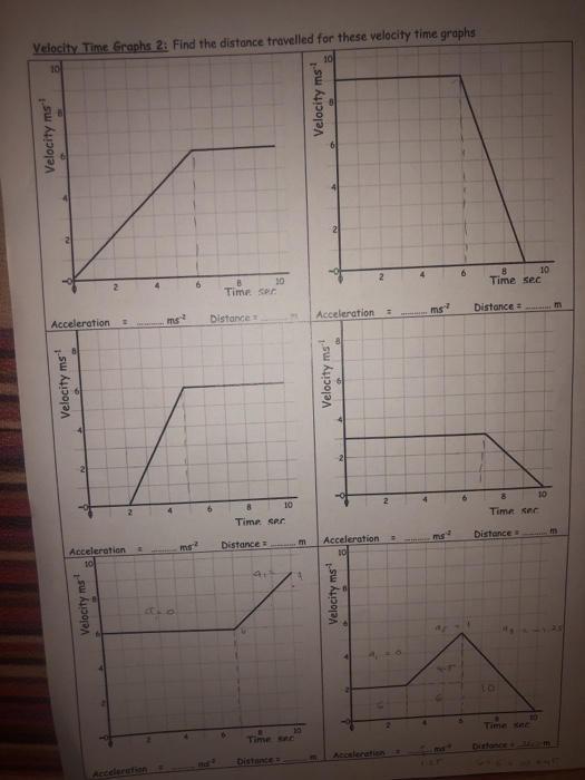 solved-velocity-time-graphs-2-find-the-distance-travelled-chegg