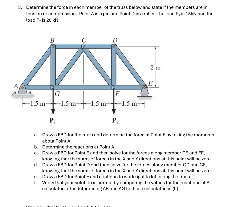 Solved Determine the force in each member of the truss below | Chegg.com