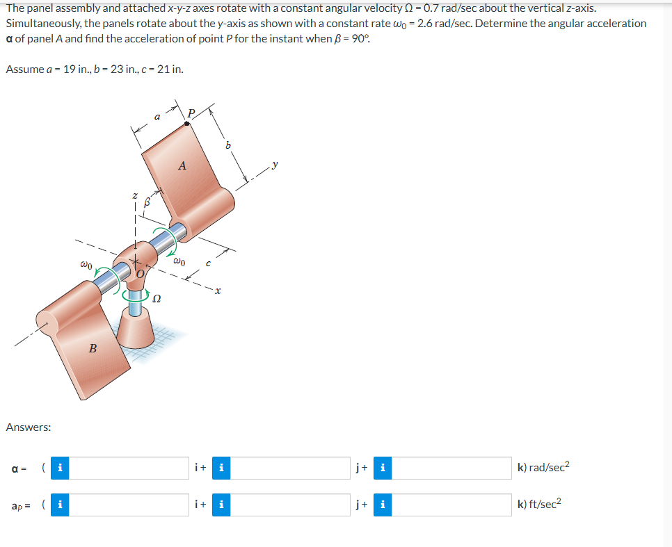 Solved The panel assembly and attached x-y-z axes rotate | Chegg.com