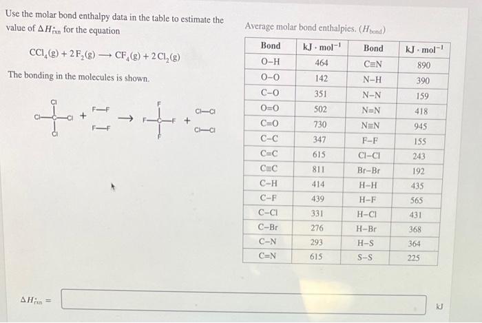 Solved Use the molar bond enthalpy data in the table to | Chegg.com