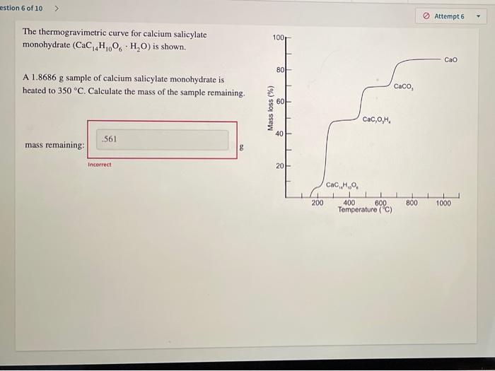 Solved estion 6 of 10 > Attempt 6 The thermogravimetric | Chegg.com