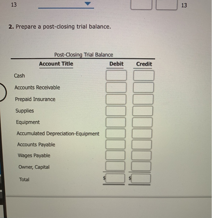 cash account is debit or credit in trial balance