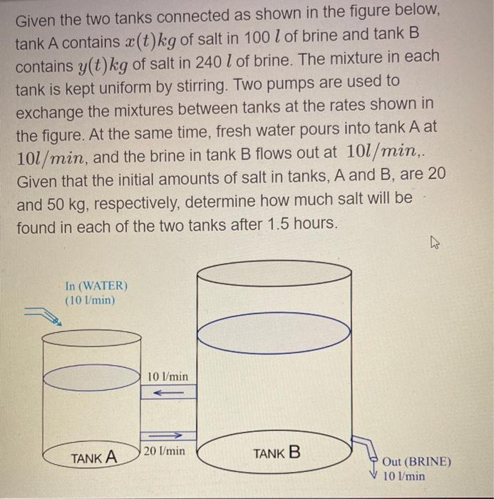 Solved Given the two tanks connected as shown in the figure | Chegg.com