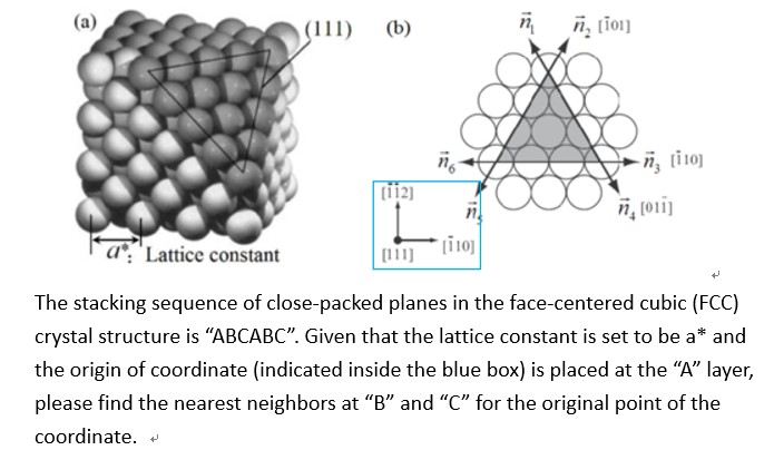 Solved The stacking sequence of close-packed planes in the | Chegg.com