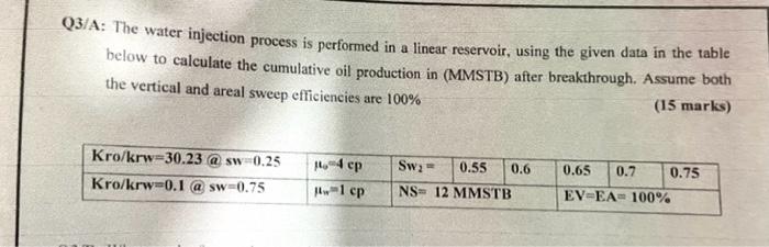 Solved Q3/A: The water injection process is performed in a | Chegg.com