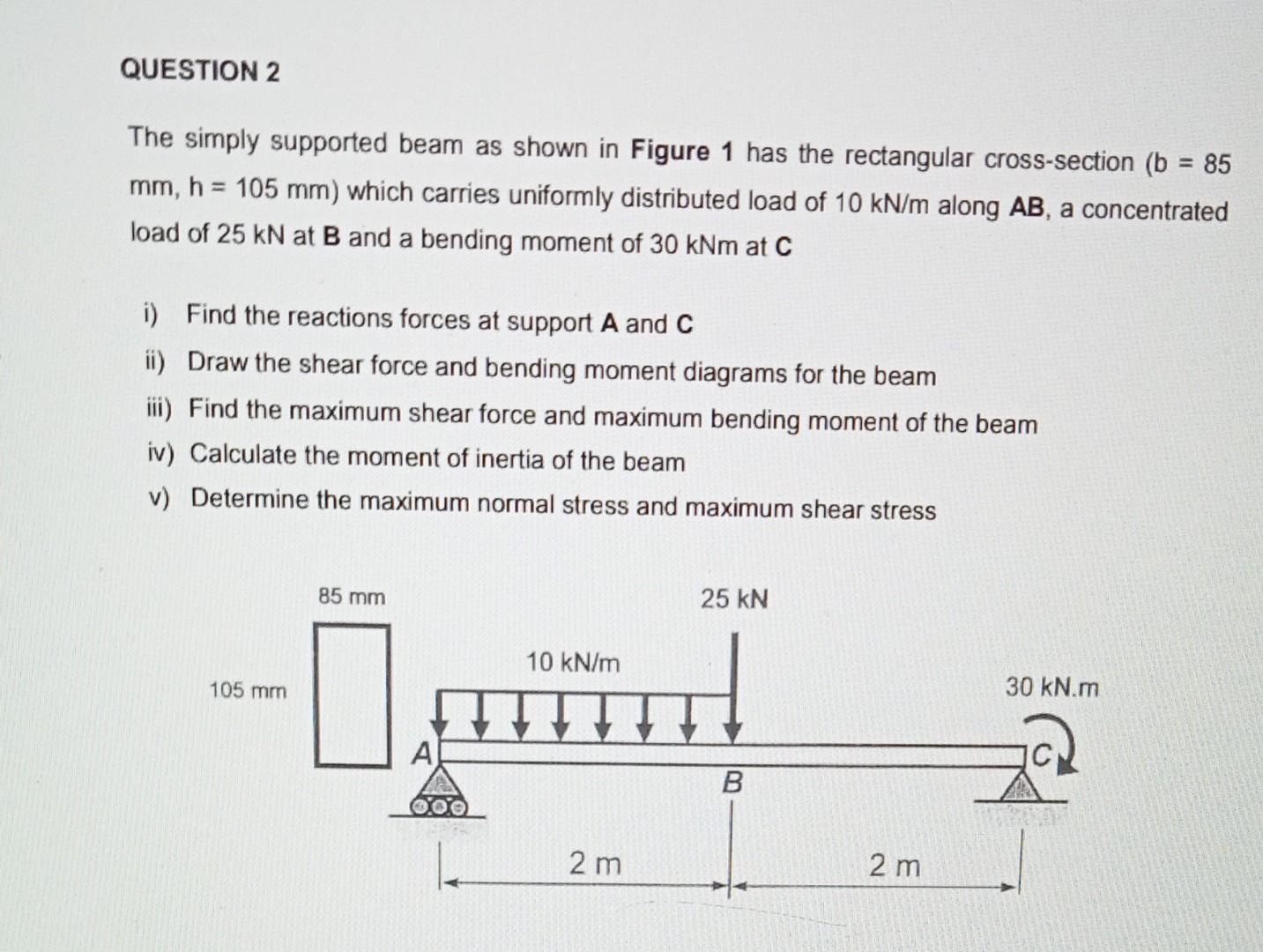 Solved QUESTION 2 The Simply Supported Beam As Shown In | Chegg.com