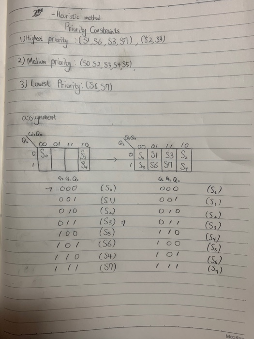 Reset (Plecięc2'Xc3) LI' Ts SO Ts' G S6 TS 57 (PICHI | Chegg.com