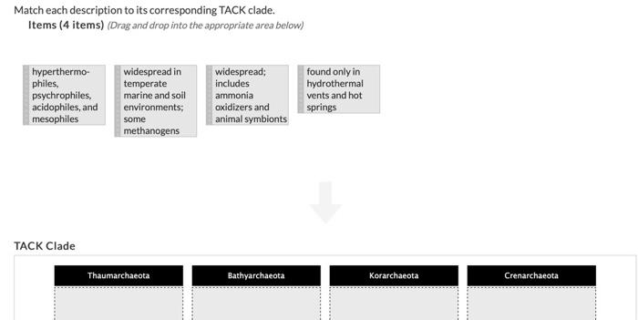 Solved Match each description to its corresponding TACK | Chegg.com