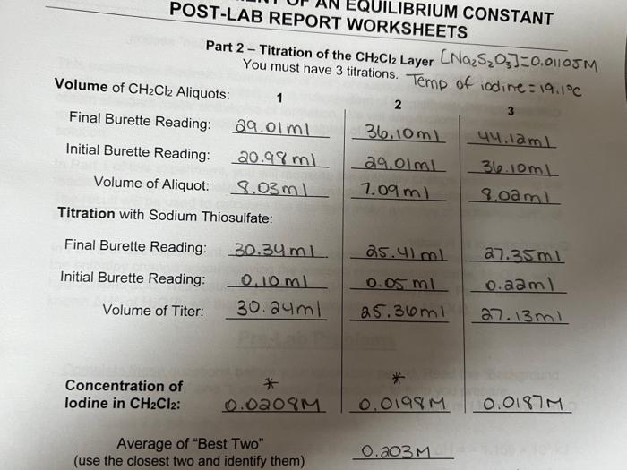 A. Using Your Own Lab-obtained Data, What Was Your 