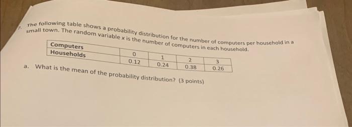 Solved The following table shows a probability distribution | Chegg.com