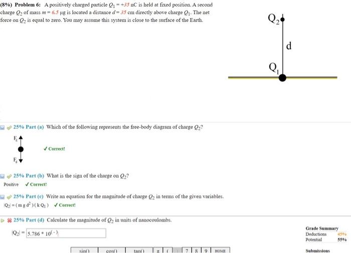 Solved (8\%) Problem 6: A Positively Charged Particle | Chegg.com