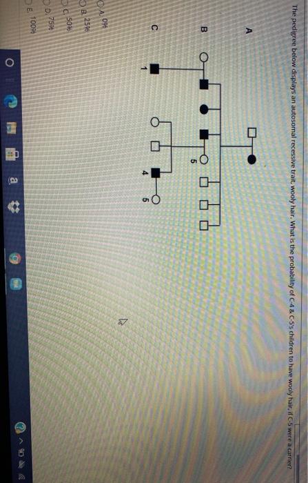 Solved The pedigree below displays an autosomal recessive | Chegg.com