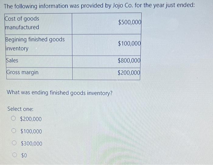 Solved Which of the following statements about variable