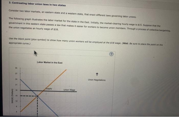 solved-3-contrasting-labor-union-laws-in-two-states-chegg