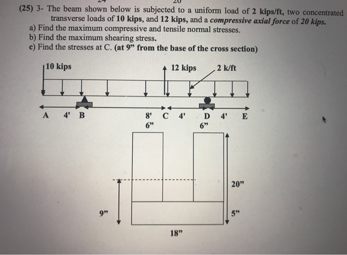 Solved find max comp and tensile normal streesesfind the max | Chegg.com