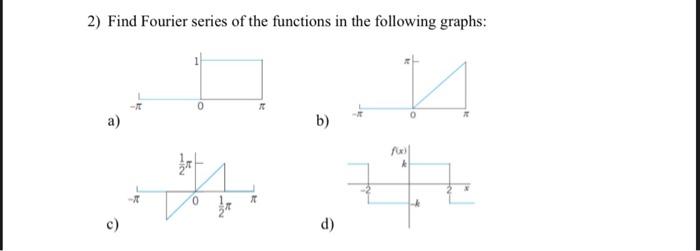 Solved 2) Find Fourier Series Of The Functions In The | Chegg.com