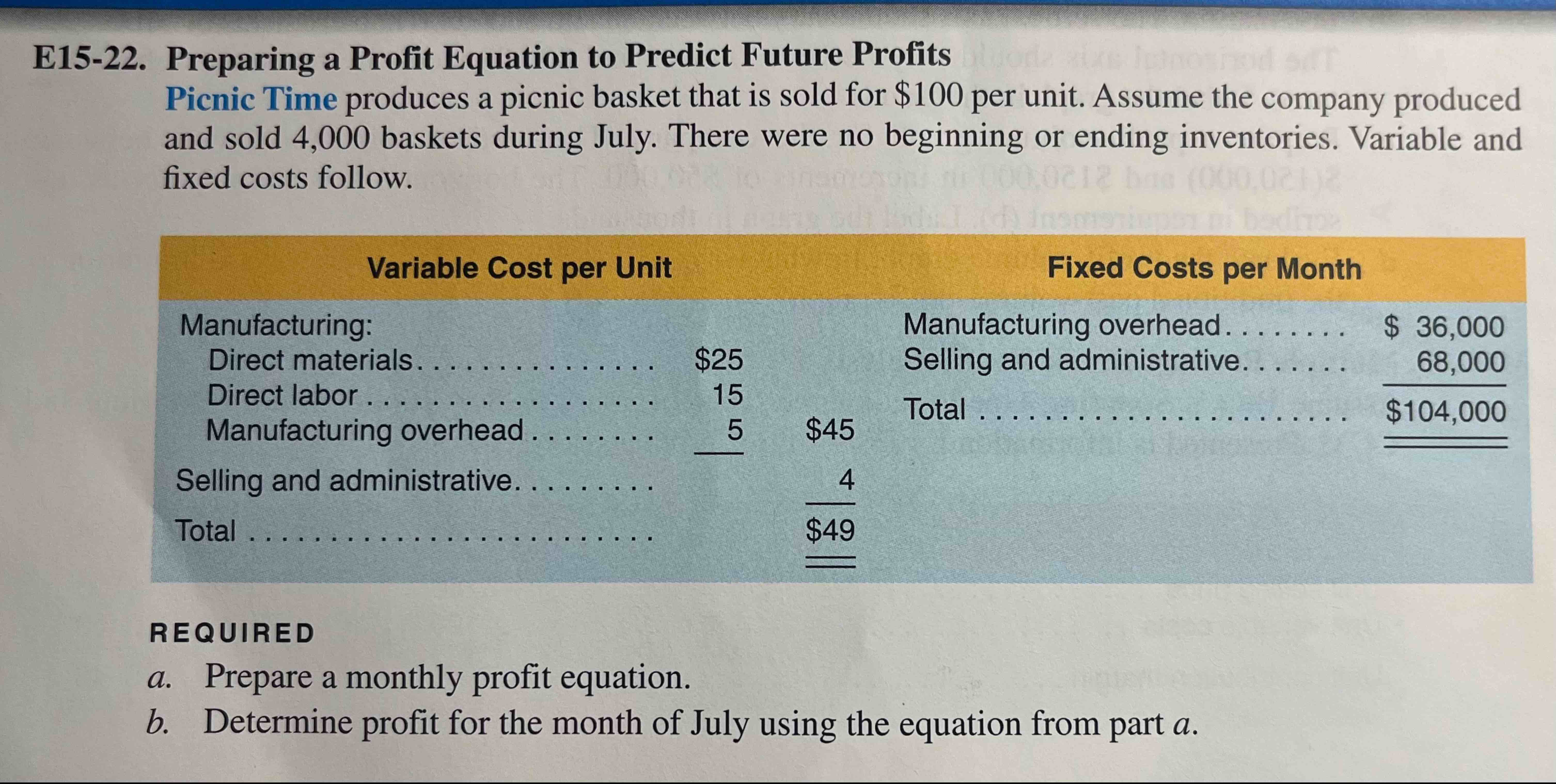 Solved 1) ﻿Determine the annual breakeven point in sales