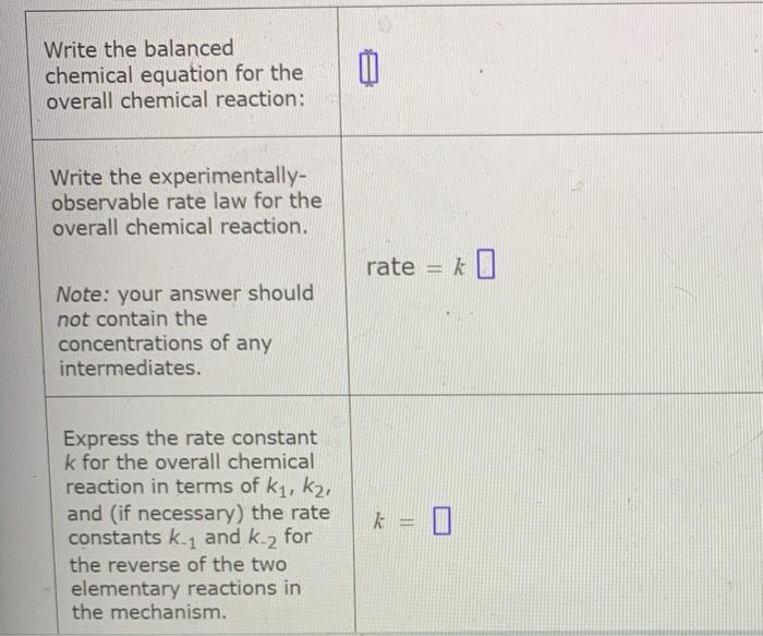 Solved Suppose The Decomposition Of Ozone Proceeds By The | Chegg.com