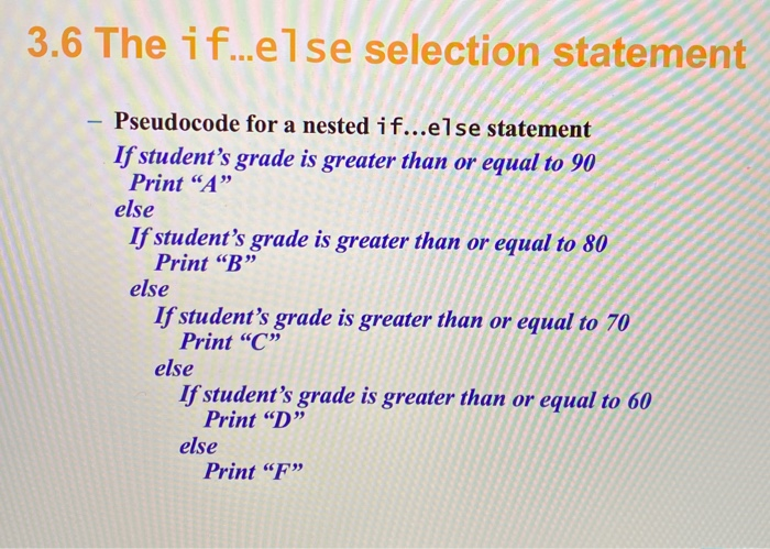 Solved Homework 2 1 Draw A Flowchart Equivalent To The Chegg Com