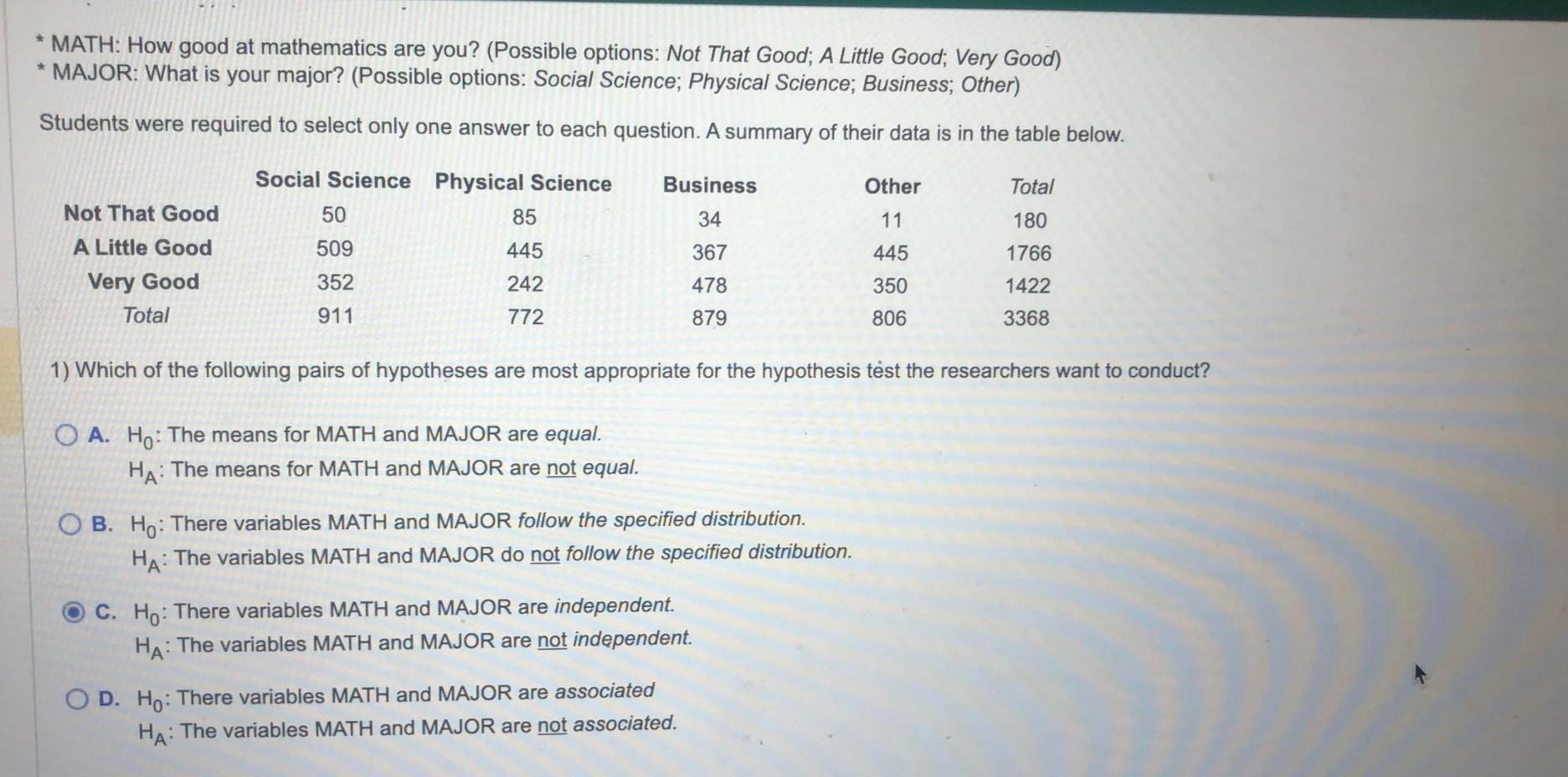 Solved For Each Of The Following Scenarios, Identify The | Chegg.com