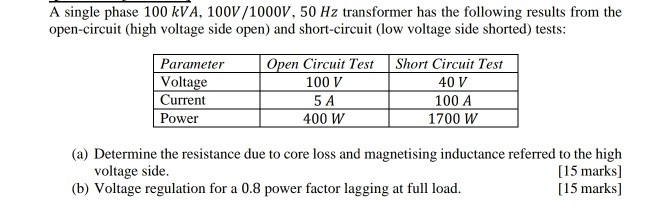 Solved A single phase 100 kVA, 100V/1000V, 50 Hz transformer | Chegg.com