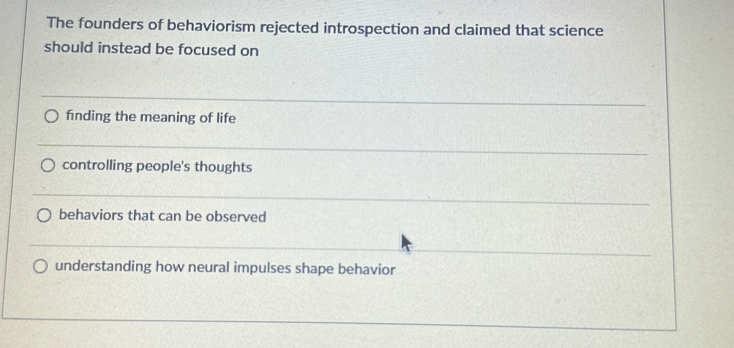 Solved The founders of behaviorism rejected introspection