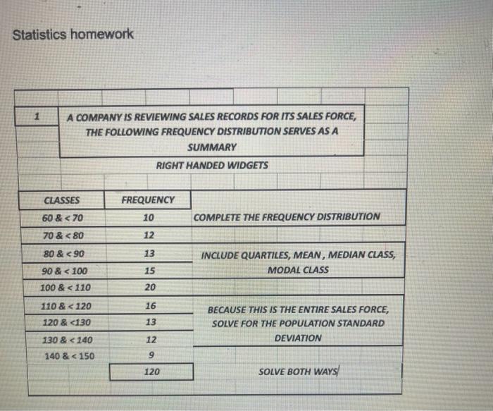 Solved Statistics homework | Chegg.com