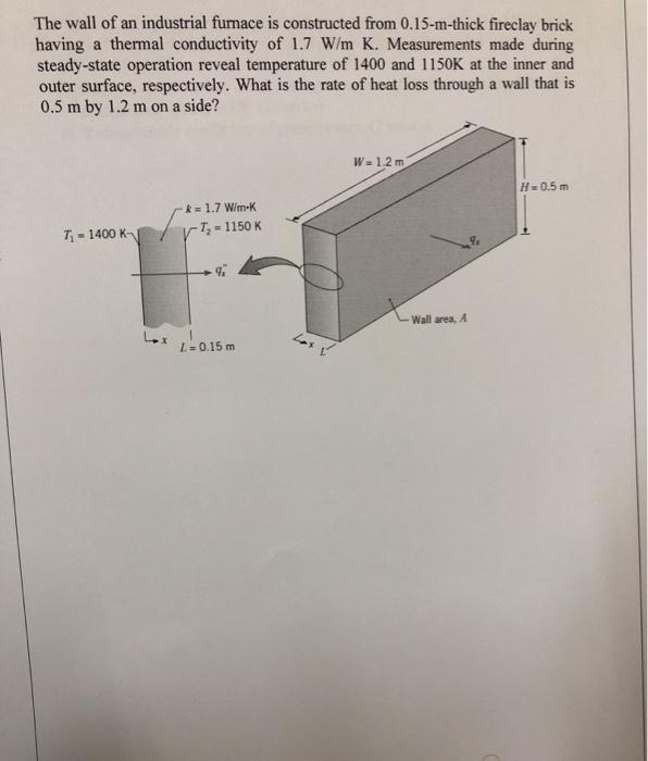 Solved The wall of an industrial furnace is constructed from | Chegg.com