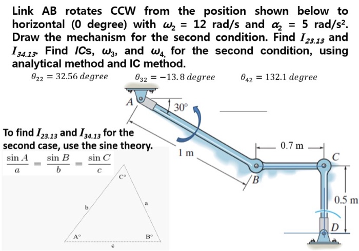 Abc Ccw Rotation Link AB rotates CCW from the position shown below to | Chegg.com