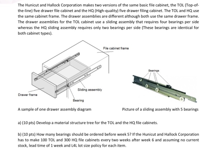 The Hunicut And Hallock Corporation Makes Two Vers Chegg Com