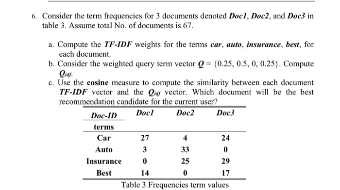 Recommendation system project image