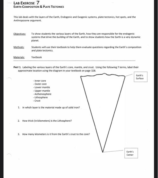Solved This lab deals with the layers of the Earth, | Chegg.com