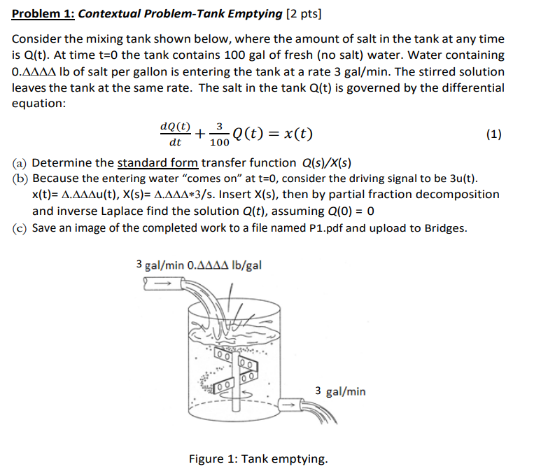 Solved Problem 1: Contextual Problem-Tank Emptying | Chegg.com