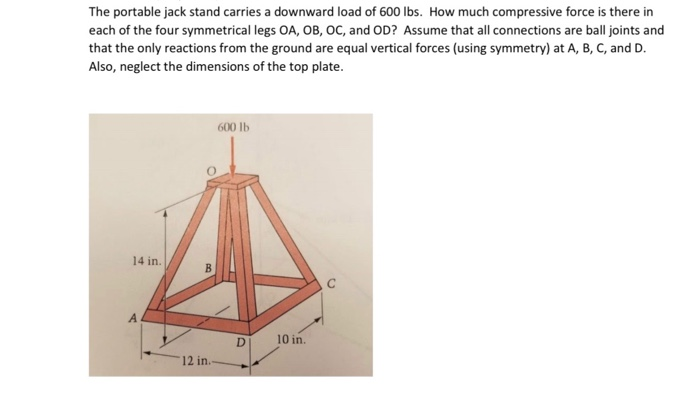 portable jack stands