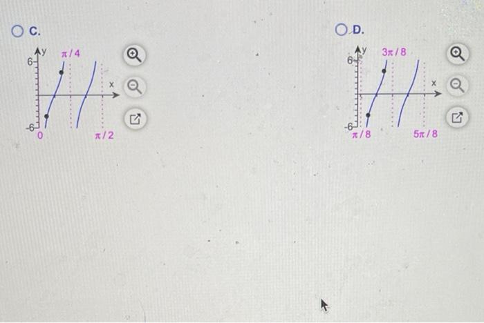 graph the following function y tan 4 x