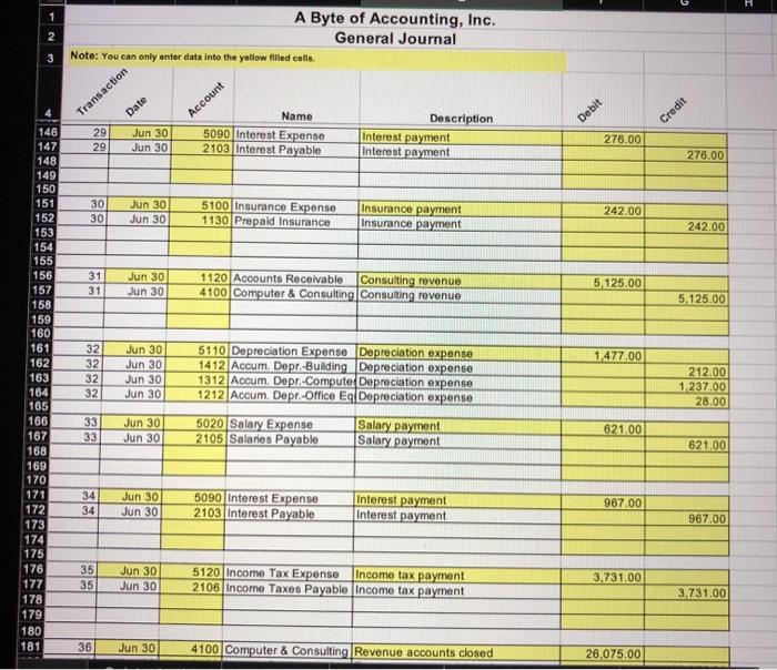 Solved 1 2 3 A Byte of Accounting, Inc. General Journal