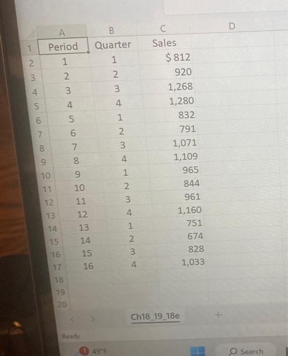 Solved Using the following time series data, respond to the | Chegg.com