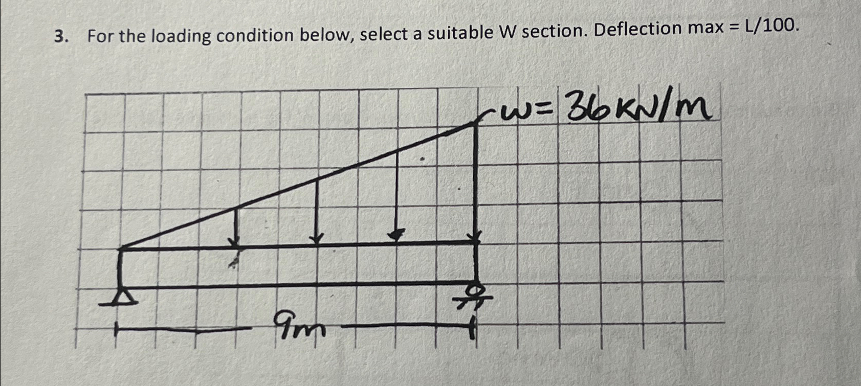 Solved For the loading condition below, select a suitable W | Chegg.com