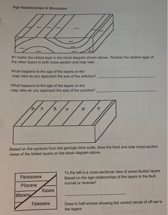 Solved STRUCTURAL GEOLOGY LAB Note: The Previous 3 Pages | Chegg.com