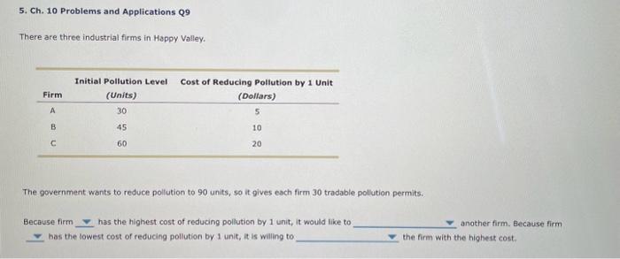 Solved 5. Ch. 10 Problems and Applications Q9 There are | Chegg.com
