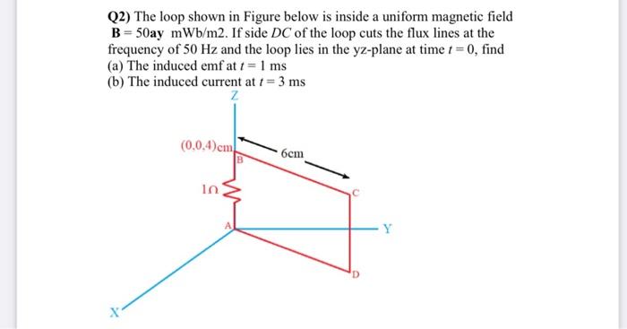 Solved Q2) The loop shown in Figure below is inside a | Chegg.com