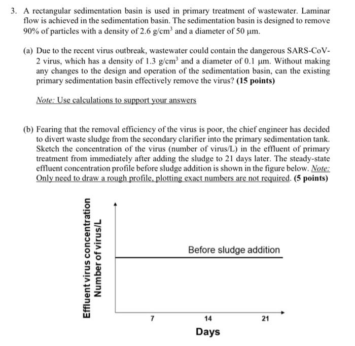 Solved 3. A rectangular sedimentation basin is used in
