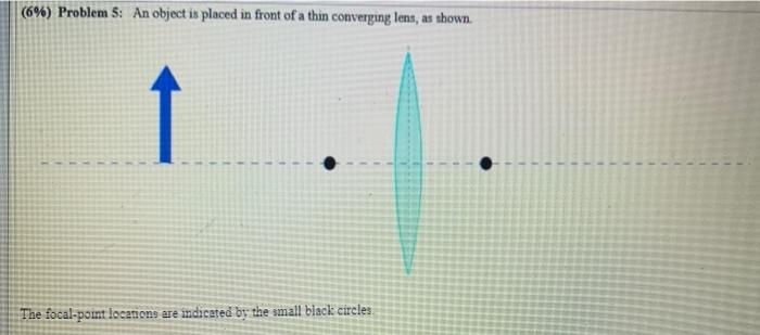 Solved (6\%) Problem 5: An object is placed in front of a | Chegg.com