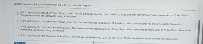 Solved Select the correct physics problem for which this le | Chegg.com