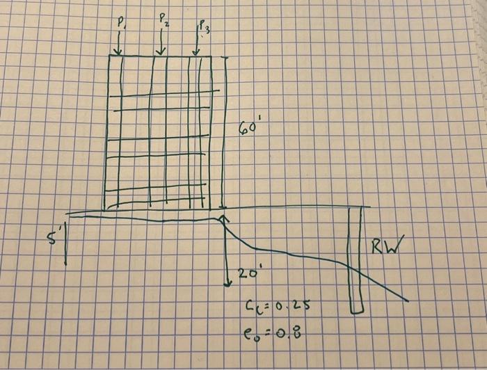 Solved 1. Determine Floor Loads: 1.1 Dead Load (DL): The | Chegg.com