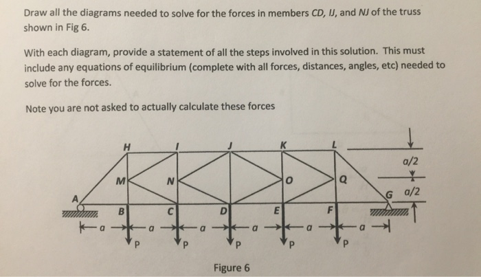 Solved Draw all the diagrams needed to solve for the forces | Chegg.com